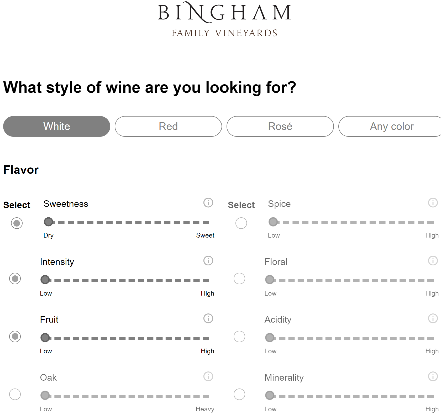 | Bingham Family Vineyards Bingham Family Vineyards Flavor Quiz